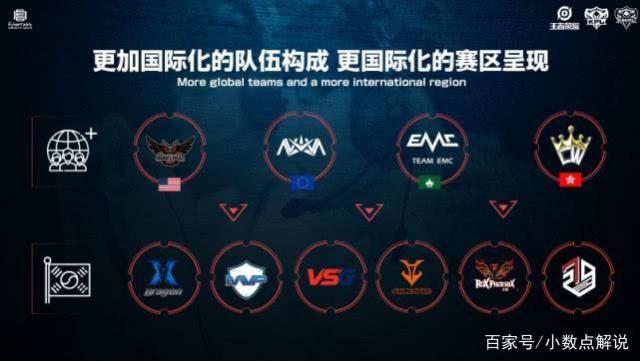 在赛季中期 在赛季中期