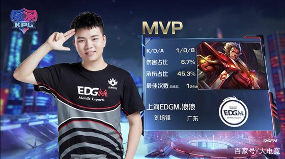 开局对称破 开局对称破