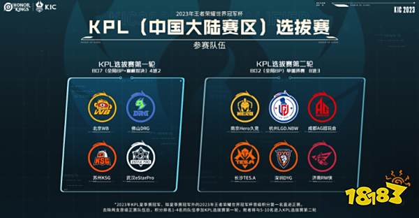 被罚下一人 被罚下一人