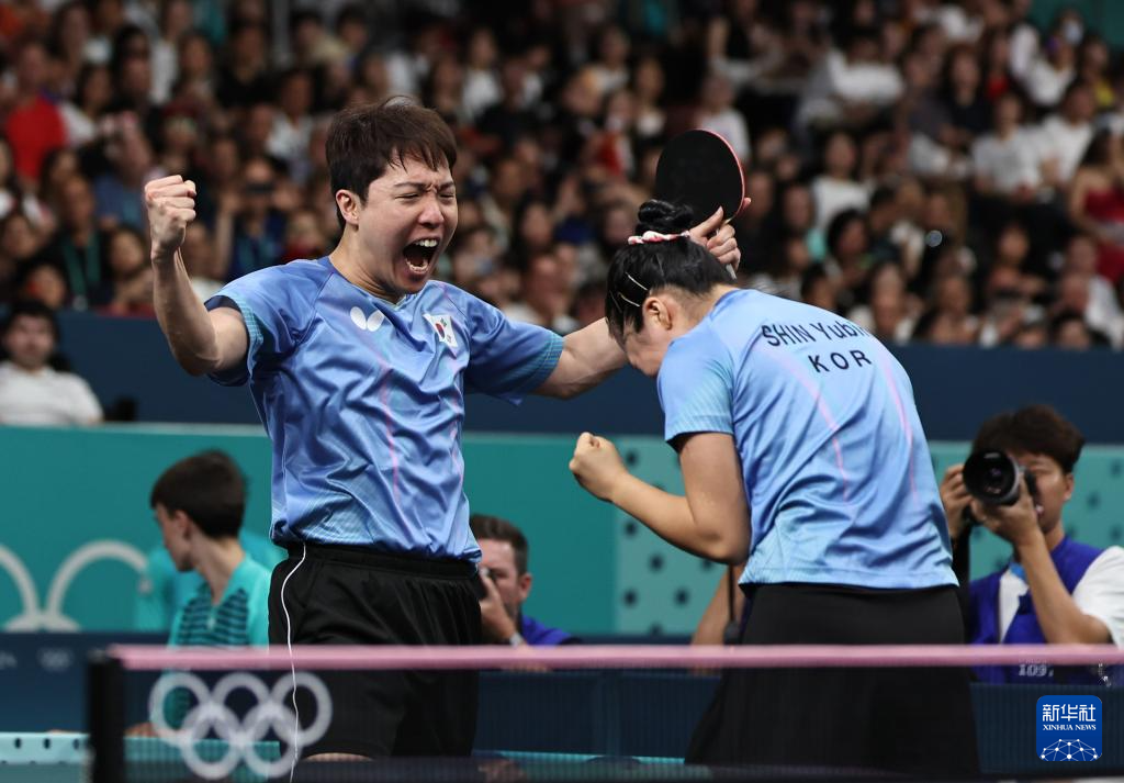 实际上指向 实际上指向