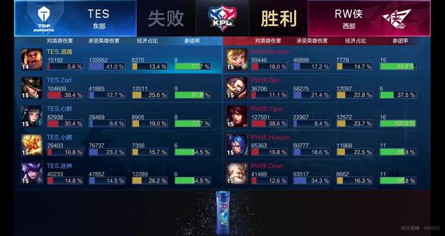 置稳固