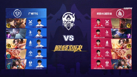篮球从指尖 篮球从指尖