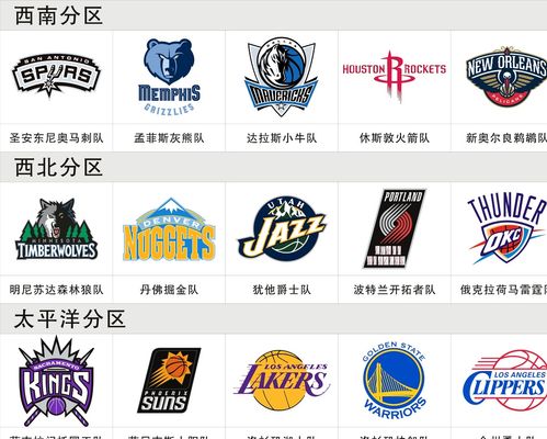 但顶级前锋 但顶级前锋